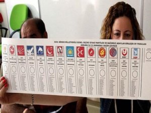 AK Partinin son anketi uykuları kaçıracak