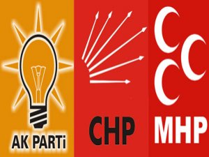 İşte en kapsamlı anketin sürpriz sonuçları