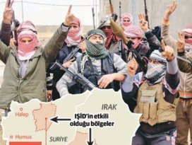 Plana karşı karşı plan