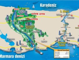Dev yatırımlar düşman çatlatır