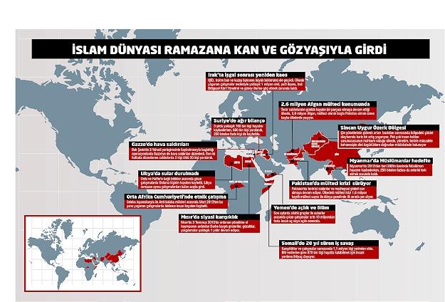 İslam dünyası ramazana kan ve gözyaşıyla girdi