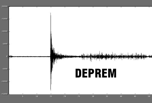 Endonezyada 5,9 büyüklüğünde deprem