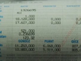Elektrik faturanızı yüzde 50 düşerebilirsiniz!