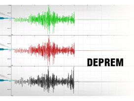 Endonezyada deprem