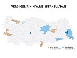 Vergi gelirinin yarısı İstanbuldan