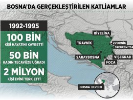 Soykırım ülkesi Bosna Hersek