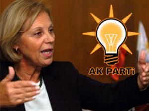 Çölaşan; Ak Parti mutlaka kapatılacak!