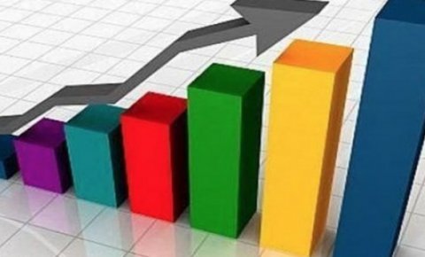 Türkiye büyüme rakamları açıklandı