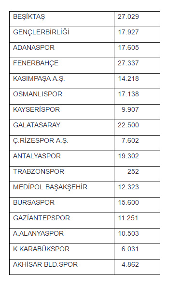 konyaspor-seyirci.jpg